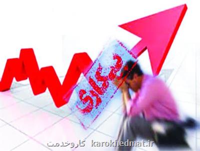 جزئیات ریزش نیروی كار در سال 99