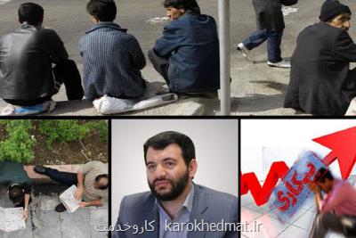 چشم بیکارترین استان به جوان ترین وزیر پیشنهادی