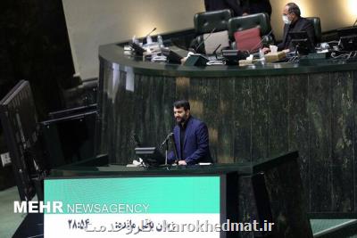 ایجاد حدود۲میلیون شغل تا اختتام ۱۴۰۱