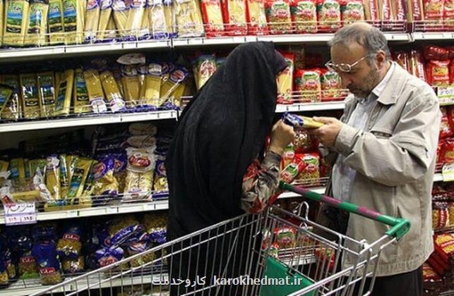 متوسط درآمد سالانه خانوارهای شهری چقدر است؟