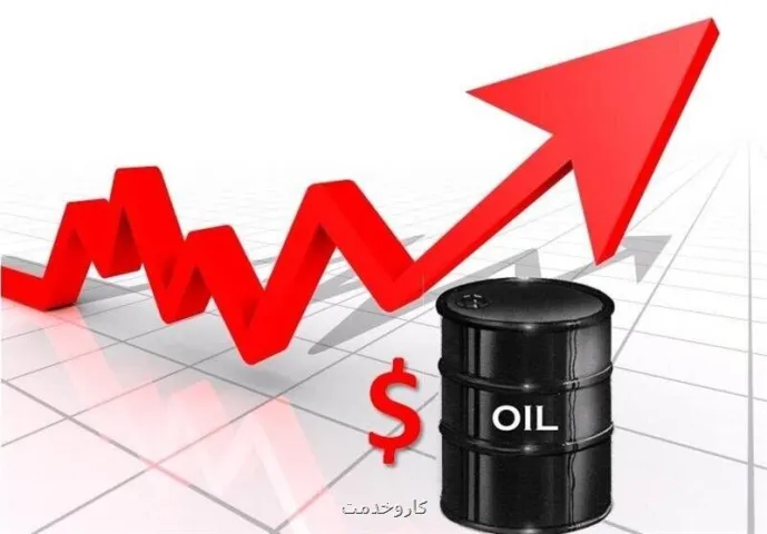 قیمت جهانی نفت امروز ۱۴۰۵، ۴، ۸