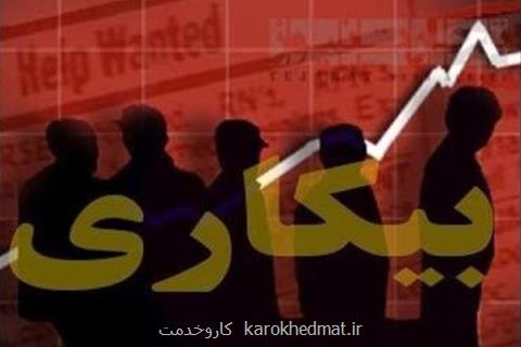 نرخ بیكاری در تابستان 96