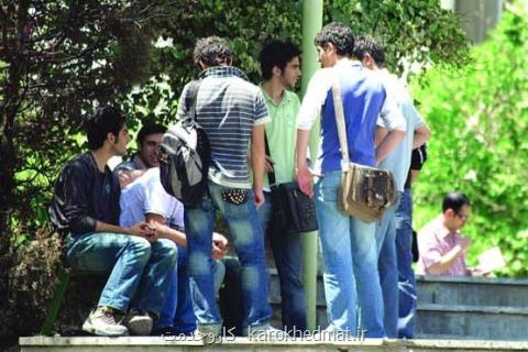 ۸۵۰ هزار نفر در صف انتظار بازار كار