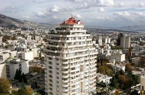 بازار مسكن چه زمانی به ثبات می رسد؟